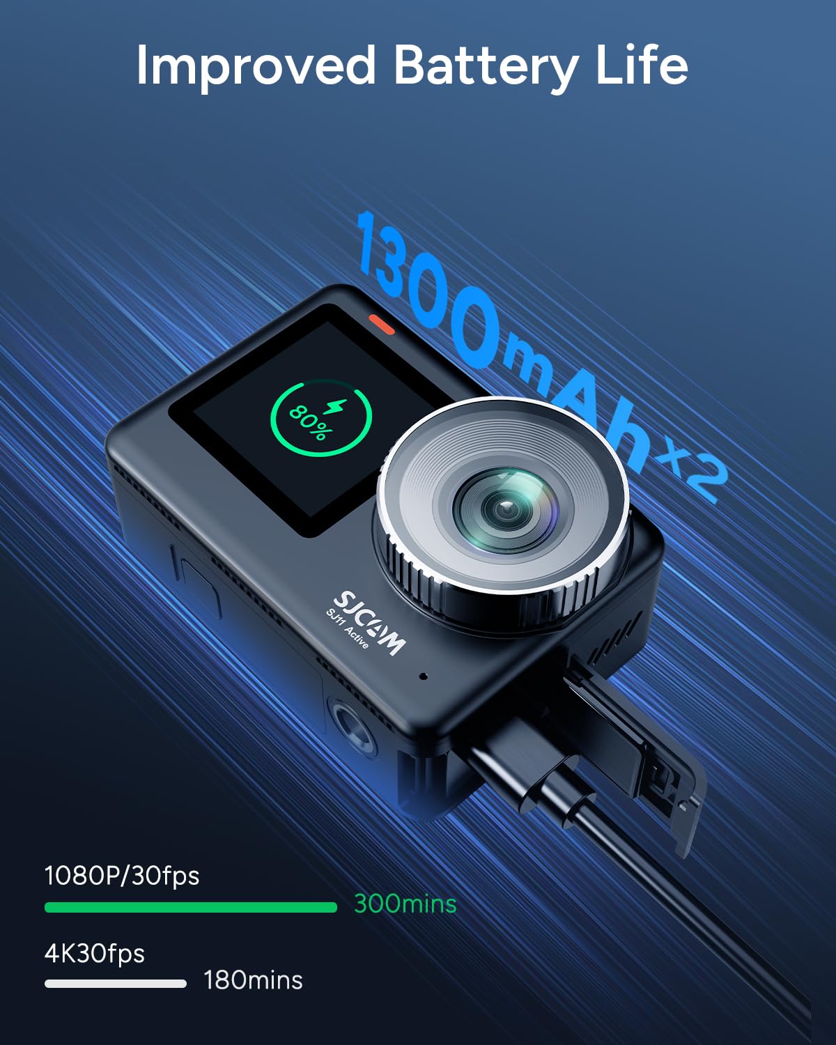 Metal Body SJCAM SJ11 Active 4 - Outdoor Adventure Videos recension och pris