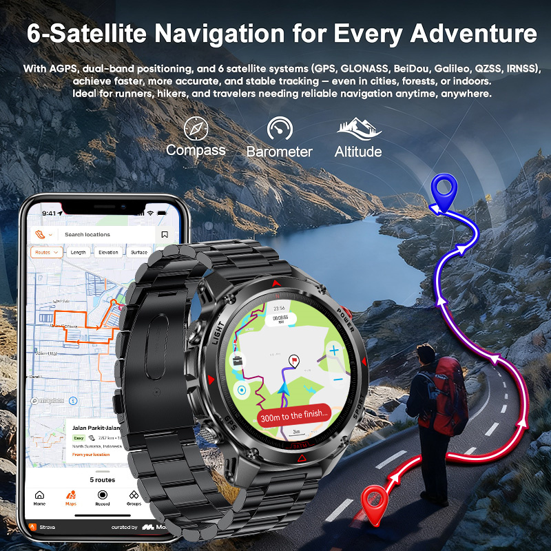 2026 New Outdoor Military GPS  - Outdoor Adventure Hours recension och pris