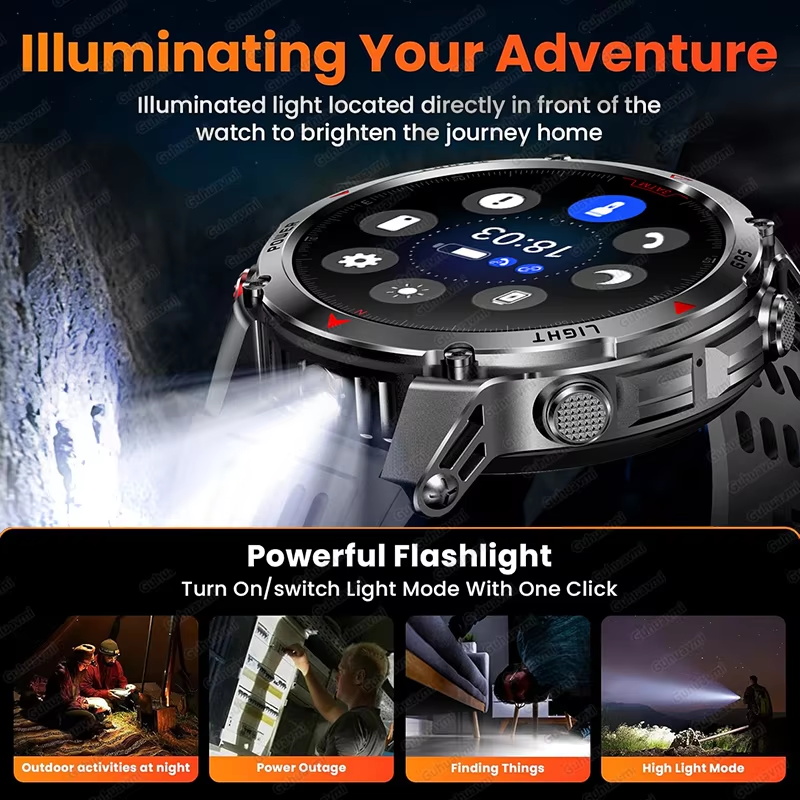 2026 New T-Rex 3 Ultra Militar - Outdoor Adventure Hours recension och pris