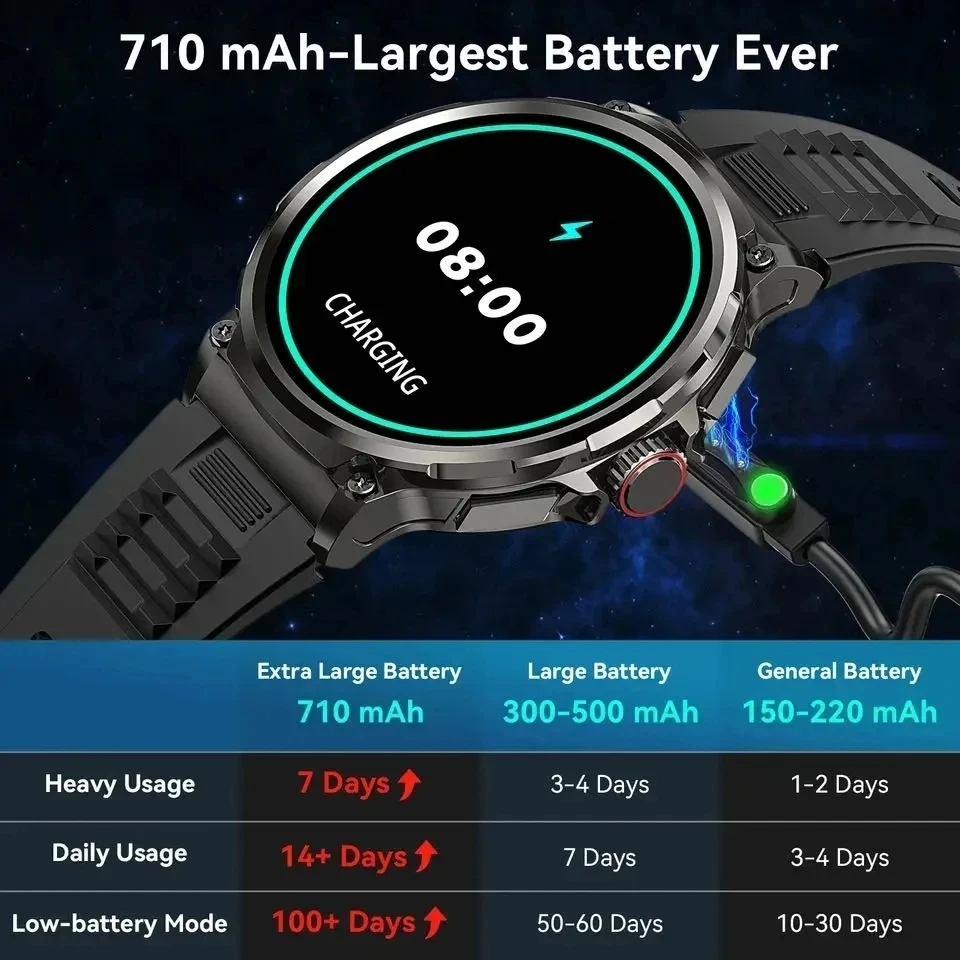 Hot Men Smart Watch 710mAh Out - Outdoor Adventure Hours recension och pris