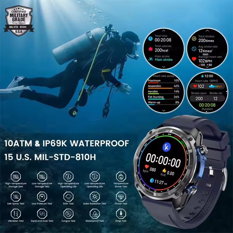 New Adventure GPS Men Smart Wa - Outdoor Adventure Hours recension och pris