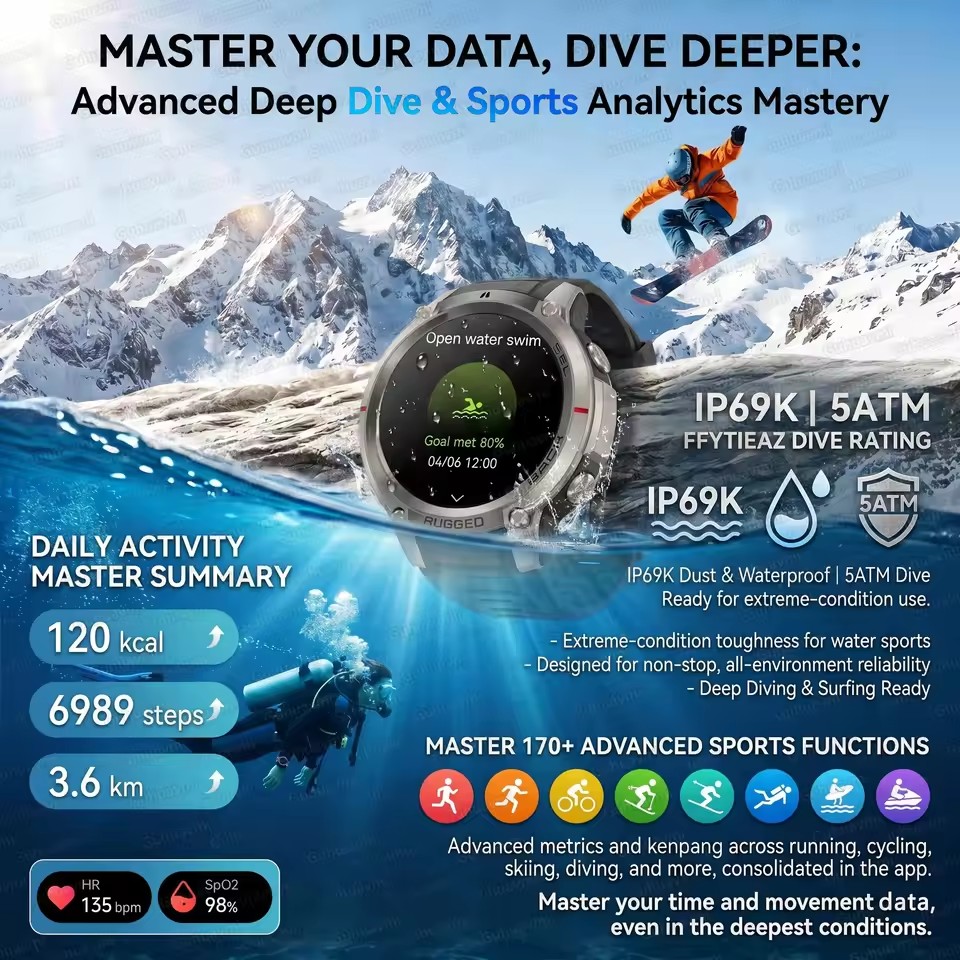 New Built-in GPS Outdoor Adven - Outdoor Adventure Hours recension och pris
